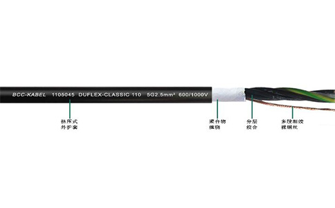 DUFLEX-CLASSIC 110 0.6/1KV